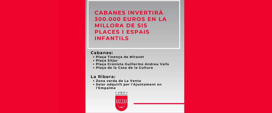 Cabanes invertirà 300.000 euros en la millora de sis places i espais infantils
