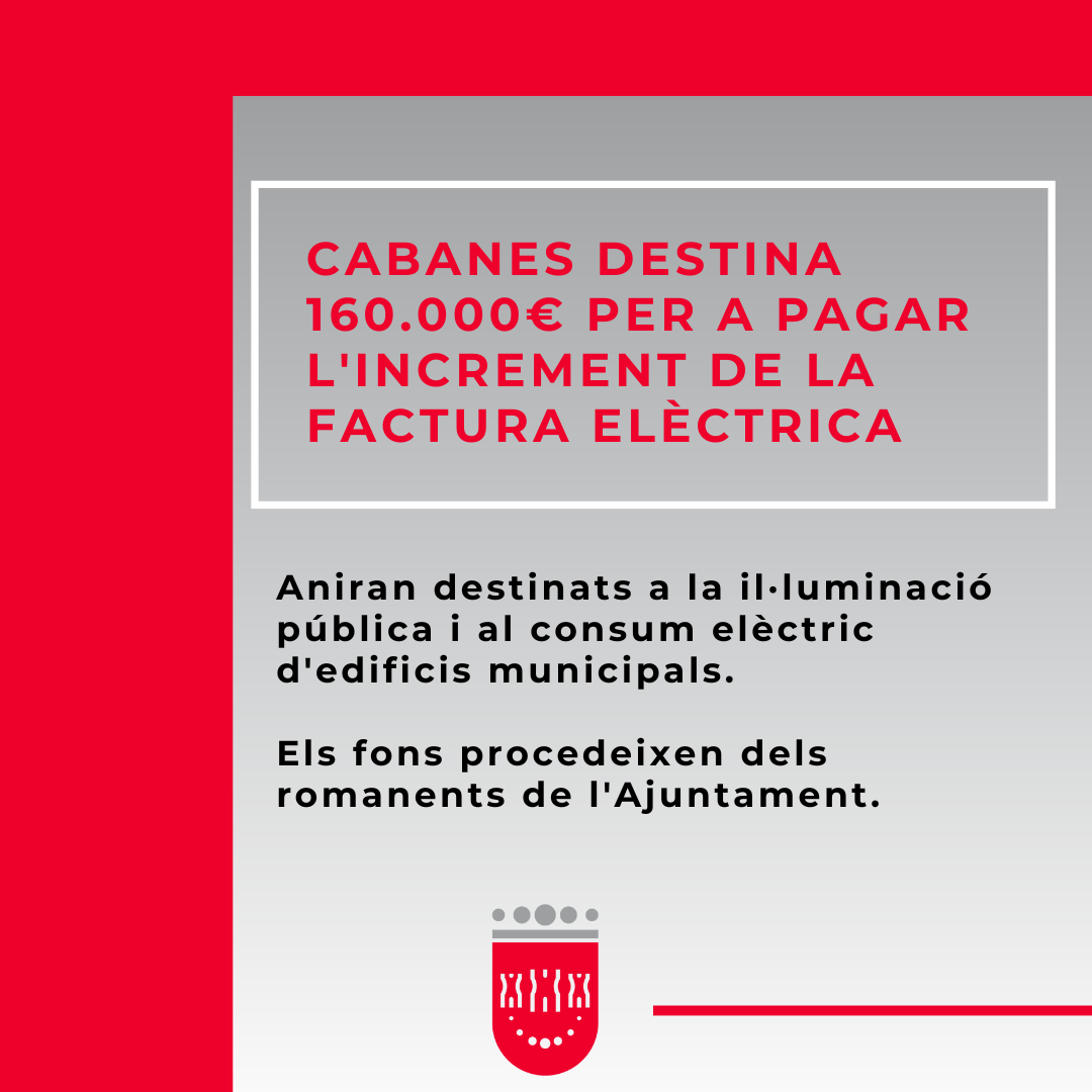 Cabanes destina 160.000 euros para pagar el incremento de la factura eléctrica